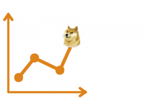 dogecoin price prediction 